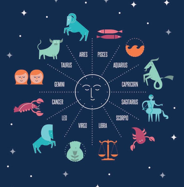 Daily Horoscope today star sign zodiac astrology reading October 2 1534488