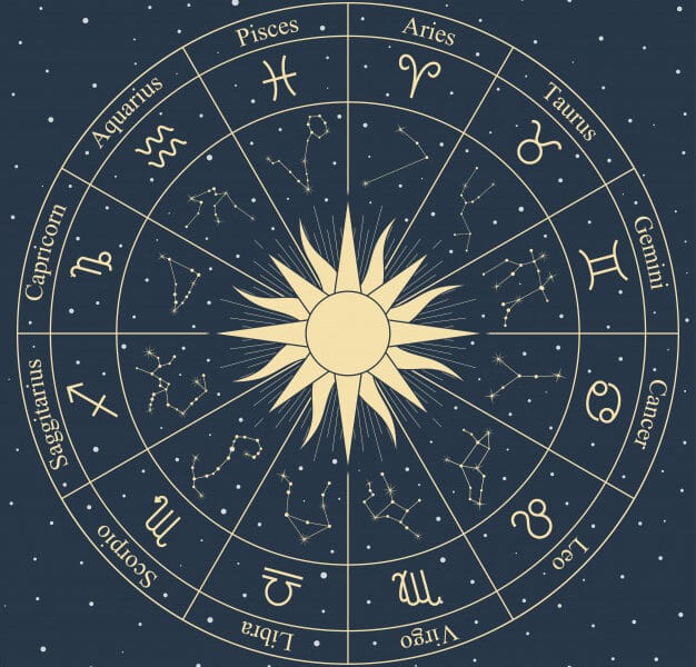 zodiac wheel symbols constellation 58717 372